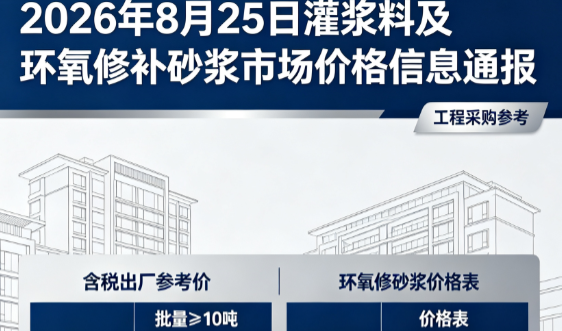 阳朔2026年8月25日灌浆料及环氧修补砂浆市场价格信息通报